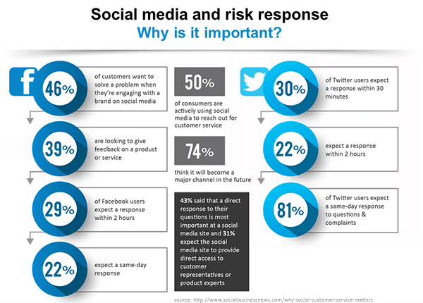 Infographic-Social-RIMS15-2.png